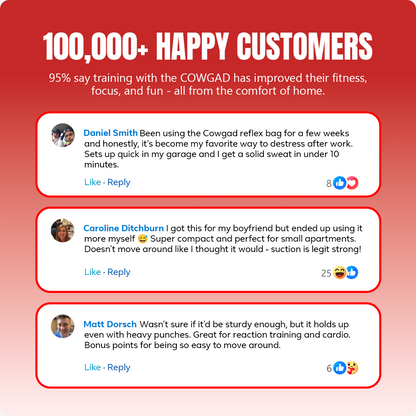 Home Boxing Set - Reflex Punching Ball Stand with Free MMA Gloves