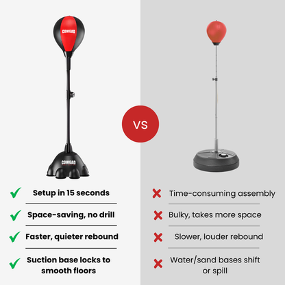 Home Boxing Set - Reflex Punching Ball Stand with Free MMA Gloves