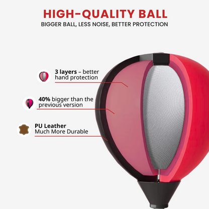 Home Boxing Set - Reflex Punching Ball Stand with Free MMA Gloves