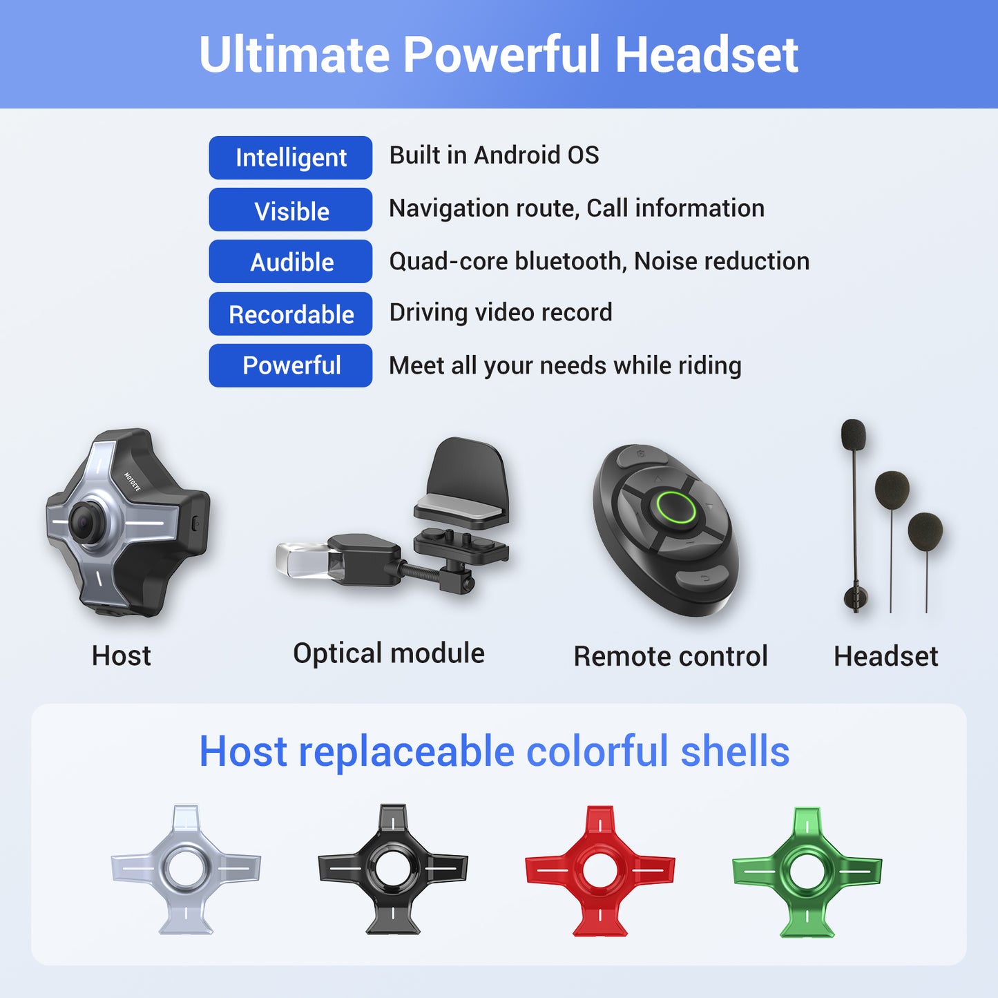 E6 Motorcycle Helmet HUD, Head Up Display, Bluetooth,GPS, CarPlay, Android Auto, Mesh Intercom, Rearview Camera, Remote Control, Noise Reduction, RGB Lights, IP66 for All Helmets