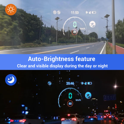 E6 Motorcycle Helmet HUD, Head Up Display, Bluetooth,GPS, CarPlay, Android Auto, Mesh Intercom, Rearview Camera, Remote Control, Noise Reduction, RGB Lights, IP66 for All Helmets