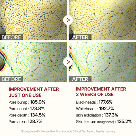 Lux Cove Peel Shot Glow Rice LineHydrating Rice Toner